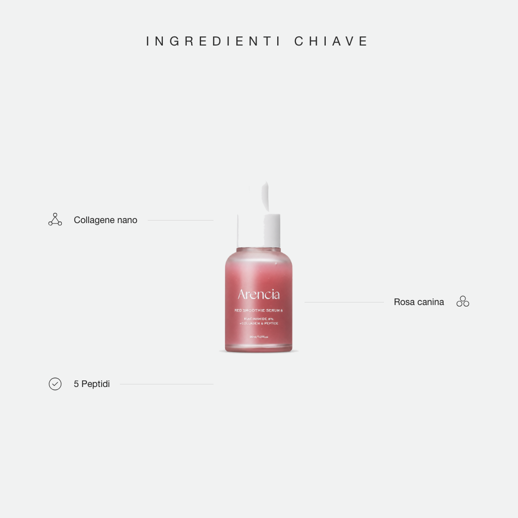 Arencia Red Smoothie Serum 8 - ingredienti chiave