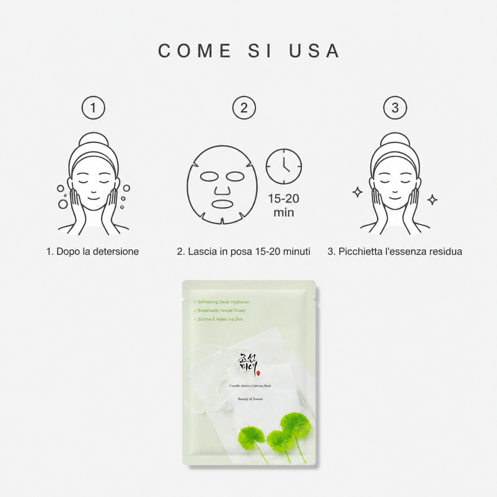 Come si usa in tre step