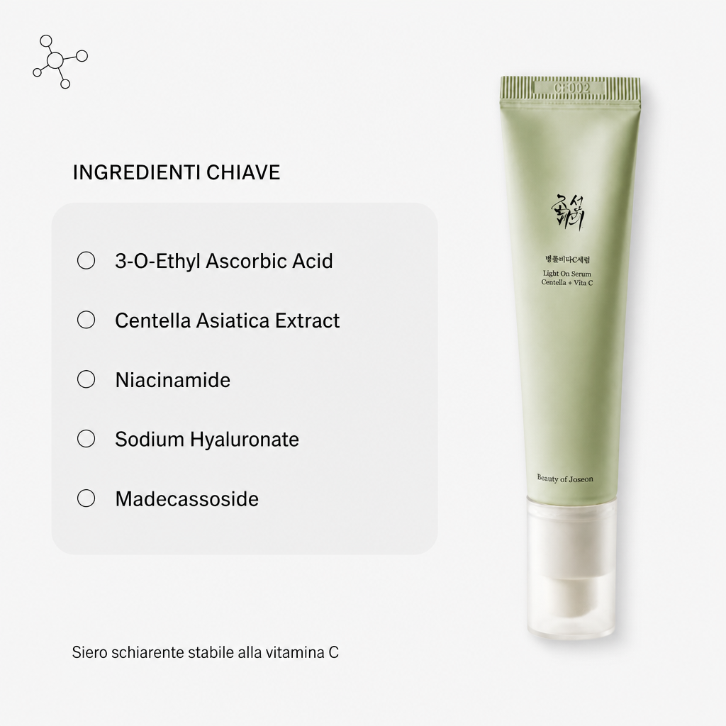 Beauty of Joseon Light On Serum - Siero Illuminante Vitamina C 30ml - ingredienti chiave