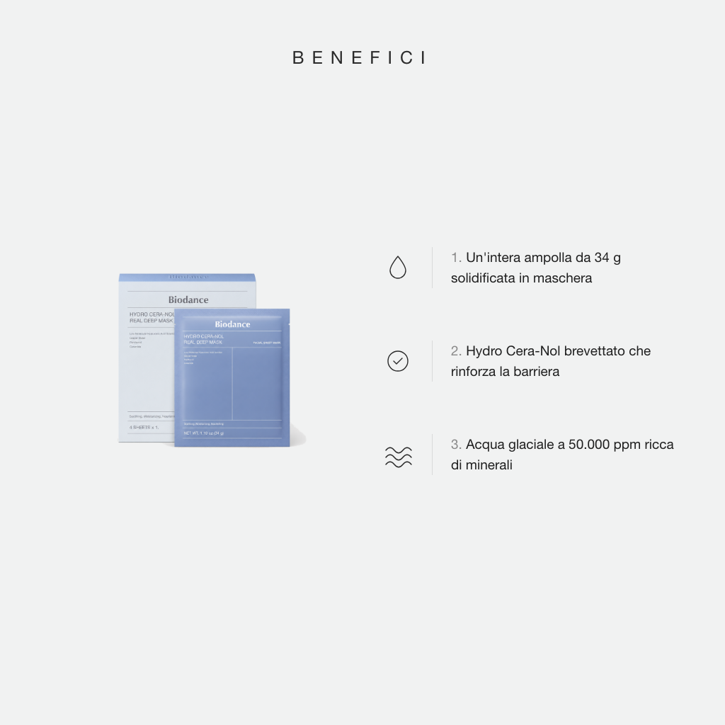 Biodance Hydro Cera-Nol Real Deep Mask - benefici principali