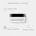 Ingredienti chiave: 5 peptidi, caffeina, niacinamide