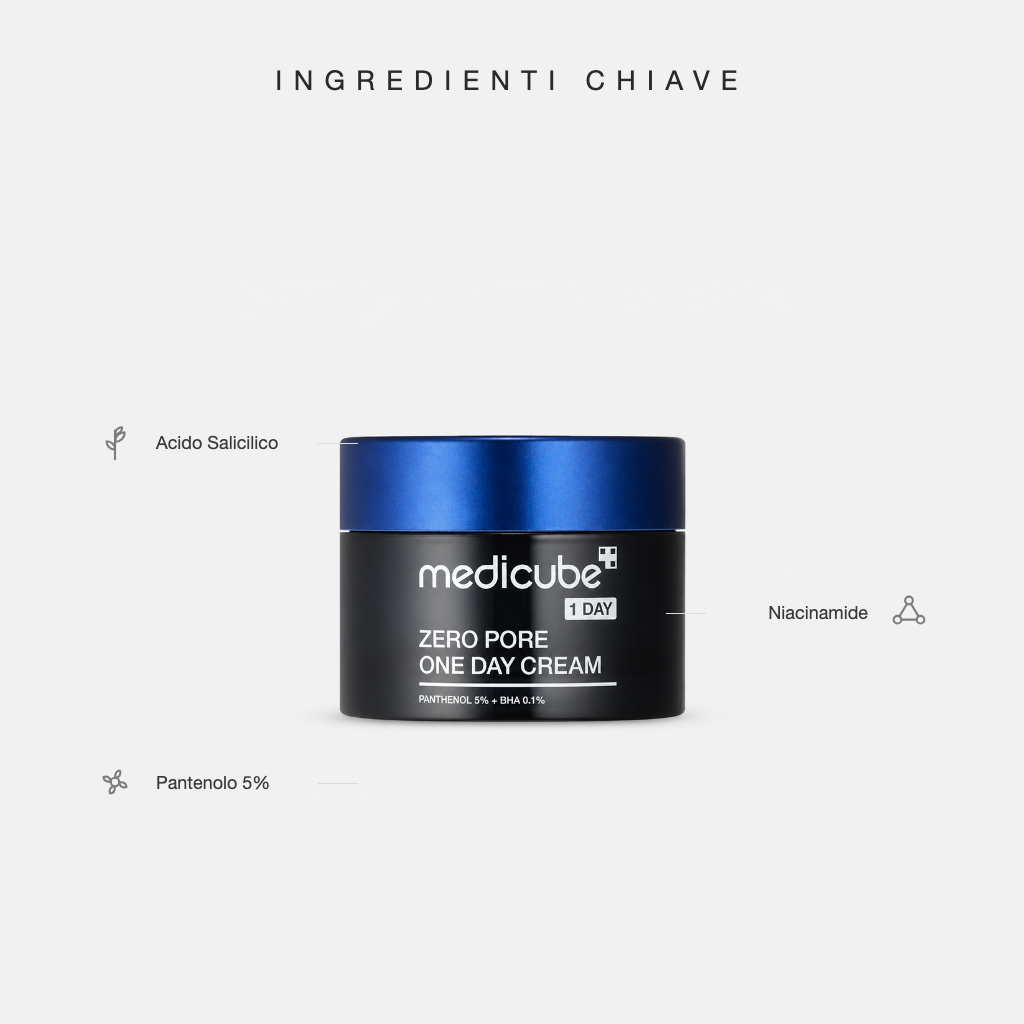 Medicube Zero Pore One Day Cream - ingredienti chiave